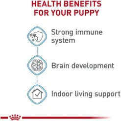 Royal Canin Size Health Nutrition Small Indoor Puppy Dry Dog Food 15 Royal Canin Size Health Nutrition Small Indoor Puppy Dry Dog Food -Blue Buffalos Shop 88062 PT4. AC SS1800 V1697216116