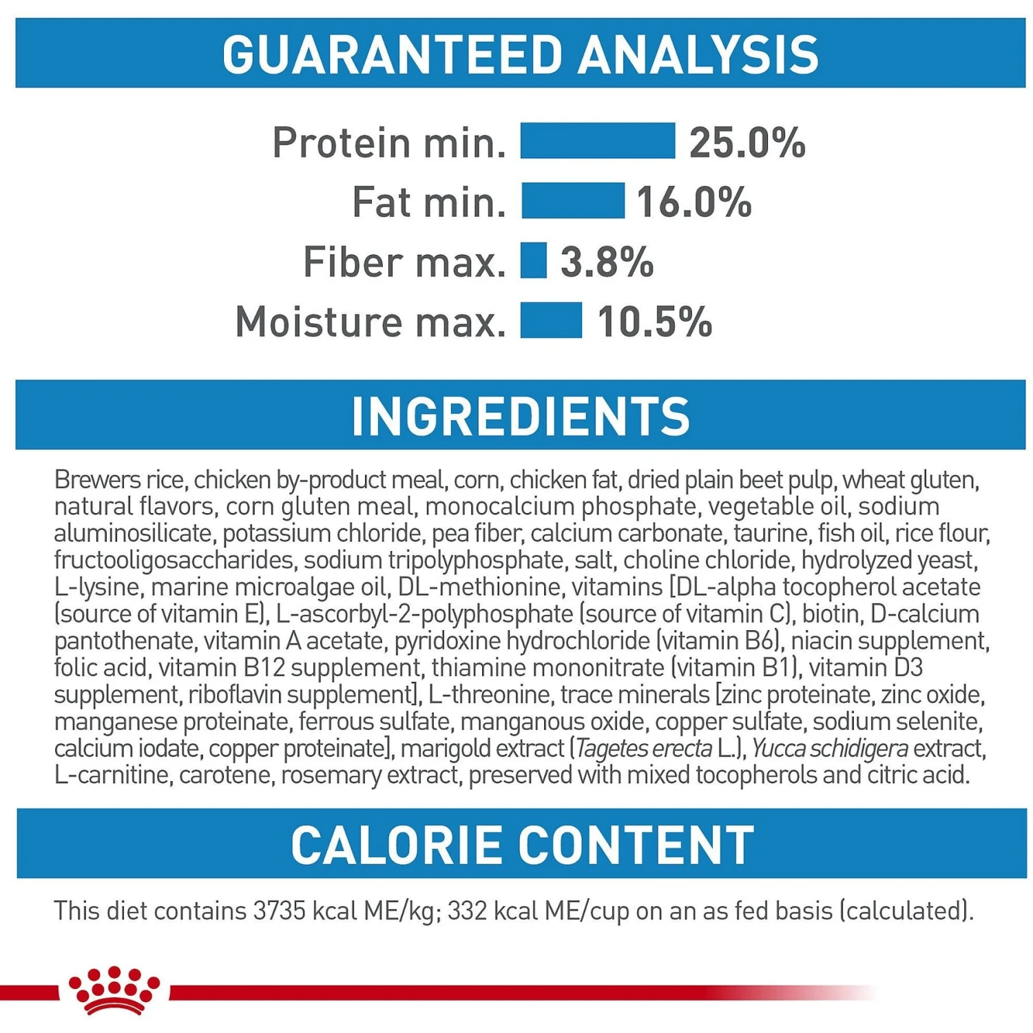 Royal Canin Size Health Nutrition Small Indoor Puppy Dry Dog Food 10 Royal Canin Size Health Nutrition Small Indoor Puppy Dry Dog Food - Image 8