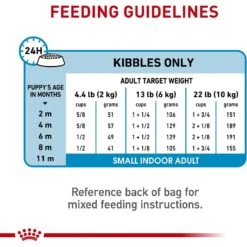 Royal Canin Size Health Nutrition Small Indoor Puppy Dry Dog Food 19 Royal Canin Size Health Nutrition Small Indoor Puppy Dry Dog Food -Blue Buffalos Shop 88062 PT8. AC SS1800 V1697216695