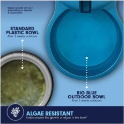 Petmate Big Blue Outdoor Dog Water Bowl, 5-gal -Blue Buffalos Shop 891350 PT4. AC SS1800 V1688579736