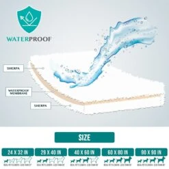 PetAmi Fluffy Waterproof Cat & Dog Blanket -Blue Buffalos Shop 903366 PT3. AC SS1800 V1687887361