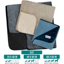 PetAmi Sherpa Fleece Waterproof Waffle Cat & Dog Blanket -Blue Buffalos Shop 903958 PT6. AC SS1800 V1688147839