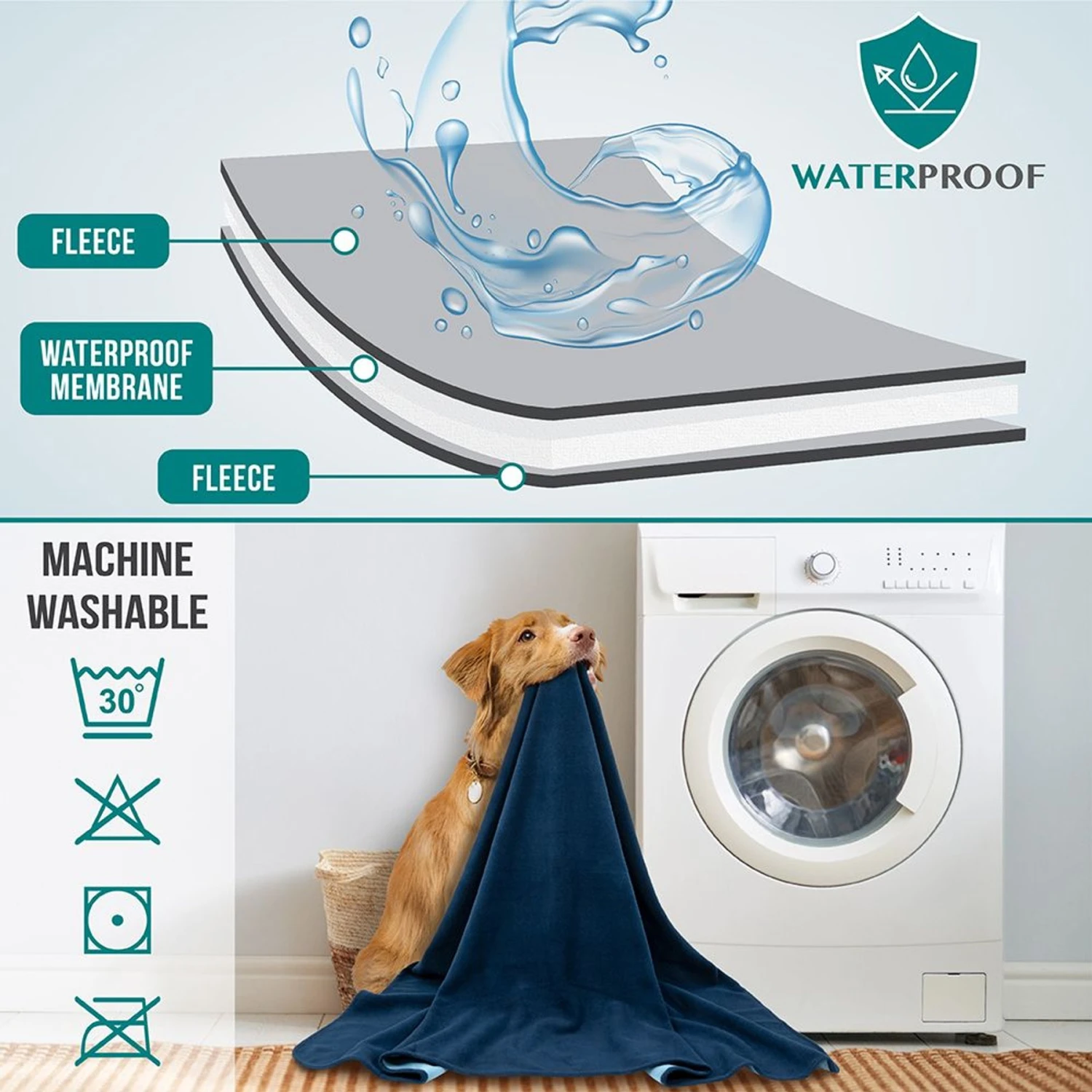 PetAmi Reversible Fleece Waterproof Cat & Dog Blanket 6 PetAmi Reversible Fleece Waterproof Cat & Dog Blanket - Image 4