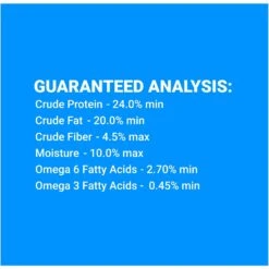 SPORTMiX Premium Energy Plus Adult Dry Dog Food -Blue Buffalos Shop 90717 PT6. AC SS1800 V1684524672