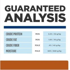 Hill's Prescription Diet W/d Multi-Benefit Digestive, Weight, Glucose, Urinary Management Vegetable & Chicken Stew Canned Dog Food -Blue Buffalos Shop 90938 PT8. AC SS1800 V1687985745