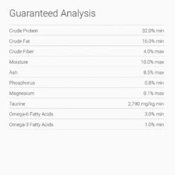 PetKind Tripe Dry Grain-Free Green Beef Tripe Formula Dry Dog Food -Blue Buffalos Shop 90977 PT6. AC SS1800 V1523485775