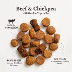 Martha Stewart Pet Food Beef & Chickpea Recipe With Garden Vegetables Dry Dog Food -Blue Buffalos Shop 910934 PT4. AC SS1800 V1703276980