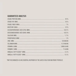 Martha Stewart Pet Food Beef & Chickpea Recipe With Garden Vegetables Dry Dog Food -Blue Buffalos Shop 910934 PT7. AC SS1800 V1692200495