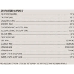 Martha Stewart Pet Food Salmon & Quinoa Recipe With Garden Vegetables Dry Dog Food 18 Martha Stewart Pet Food Salmon & Quinoa Recipe With Garden Vegetables Dry Dog Food -Blue Buffalos Shop 910998 PT7. AC SS1800 V1692203709