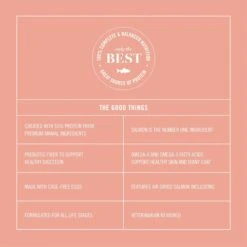 Martha Stewart Pet Food Salmon & Quinoa Recipe With Garden Vegetables Dry Dog Food 19 Martha Stewart Pet Food Salmon & Quinoa Recipe With Garden Vegetables Dry Dog Food -Blue Buffalos Shop 910998 PT8. AC SS1800 V1692203709