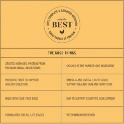 Martha Stewart Pet Food Puppy Chicken & Whitefish Recipe With Garden Vegetables Dry Dog Food 19 Martha Stewart Pet Food Puppy Chicken & Whitefish Recipe With Garden Vegetables Dry Dog Food -Blue Buffalos Shop 911030 PT8. AC SS1800 V1703276928