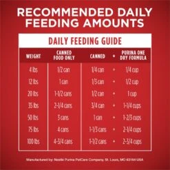 Purina ONE SmartBlend Classic Ground Beef & Brown Rice Entree Adult Canned Dog Food 17 Purina ONE SmartBlend Classic Ground Beef & Brown Rice Entree Adult Canned Dog Food -Blue Buffalos Shop 91722 PT8. AC SS1800 V1658761025