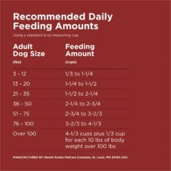Dog Chow Kibble Beef Flavor Complete Dry Dog Food, 18.5-lb Bag 17 Dog Chow Kibble Beef Flavor Complete Dry Dog Food, 18.5-lb Bag -Blue Buffalos Shop 918878 PT6. AC SS1800 V1700157432