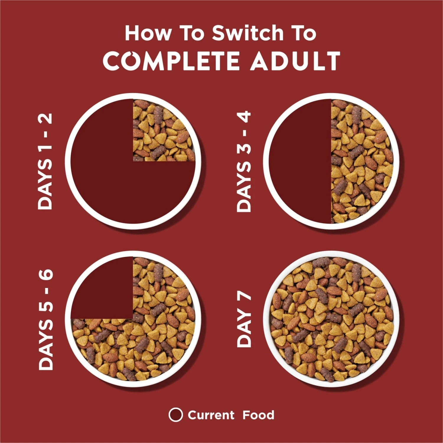 Dog Chow Kibble Beef Flavor Complete Dry Dog Food, 18.5-lb Bag 10 Dog Chow Kibble Beef Flavor Complete Dry Dog Food, 18.5-lb Bag - Image 8