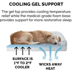 FurHaven Plush Fur & Diamond Print Nest-Top Cooling Gel Orthopedic Cat & Dog Bed With Removable Cover -Blue Buffalos Shop 919942 PT6. AC SS1800 V1690910481