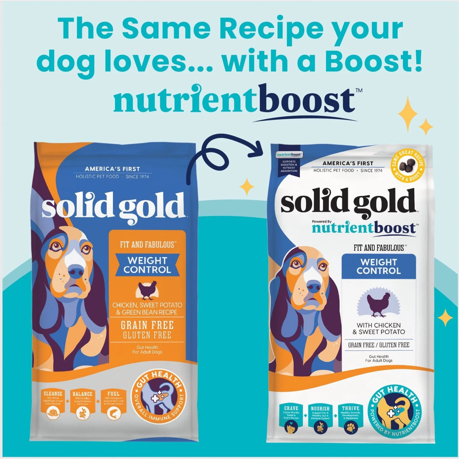 Solid Gold Nutrientboost Fit & Fabulous Weight Control Grain-Free Chicken, Sweet Potato & Green Bean Dry Dog Food 4 Solid Gold Nutrientboost Fit & Fabulous Weight Control Grain-Free Chicken, Sweet Potato & Green Bean Dry Dog Food - Image 2