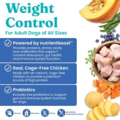 Solid Gold Nutrientboost Fit & Fabulous Weight Control Grain-Free Chicken, Sweet Potato & Green Bean Dry Dog Food 14 Solid Gold Nutrientboost Fit & Fabulous Weight Control Grain-Free Chicken, Sweet Potato & Green Bean Dry Dog Food -Blue Buffalos Shop 920806 PT3. AC SS1800 V1695999592