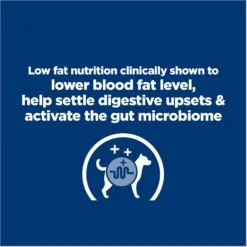 Hill's Prescription Diet I/d Digestive Care Low Fat Rice, Vegetable & Chicken Stew Wet Dog Food -Blue Buffalos Shop 92810 PT4. AC SS1800 V1650983498