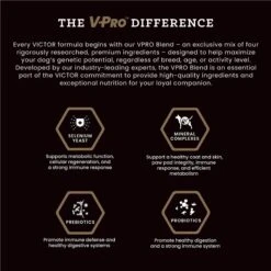 VICTOR Purpose Senior Healthy Weight Dry Dog Food -Blue Buffalos Shop 93070 PT4. AC SS1800 V1677691817