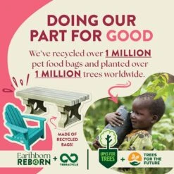 Earthborn Holistic Unrefined Roasted Rabbit With Ancient Grains & Superfoods Dry Dog Food -Blue Buffalos Shop 931318 PT5. AC SS1800 V1697762326