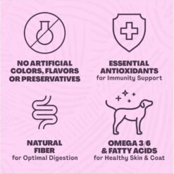 REÁL MESA Puppy Chicken & Vegetable Asado Dog Food 9 REÁL MESA Puppy Chicken & Vegetable Asado Dog Food -Blue Buffalos Shop 938734 PT2. AC SS1800 V1696945593