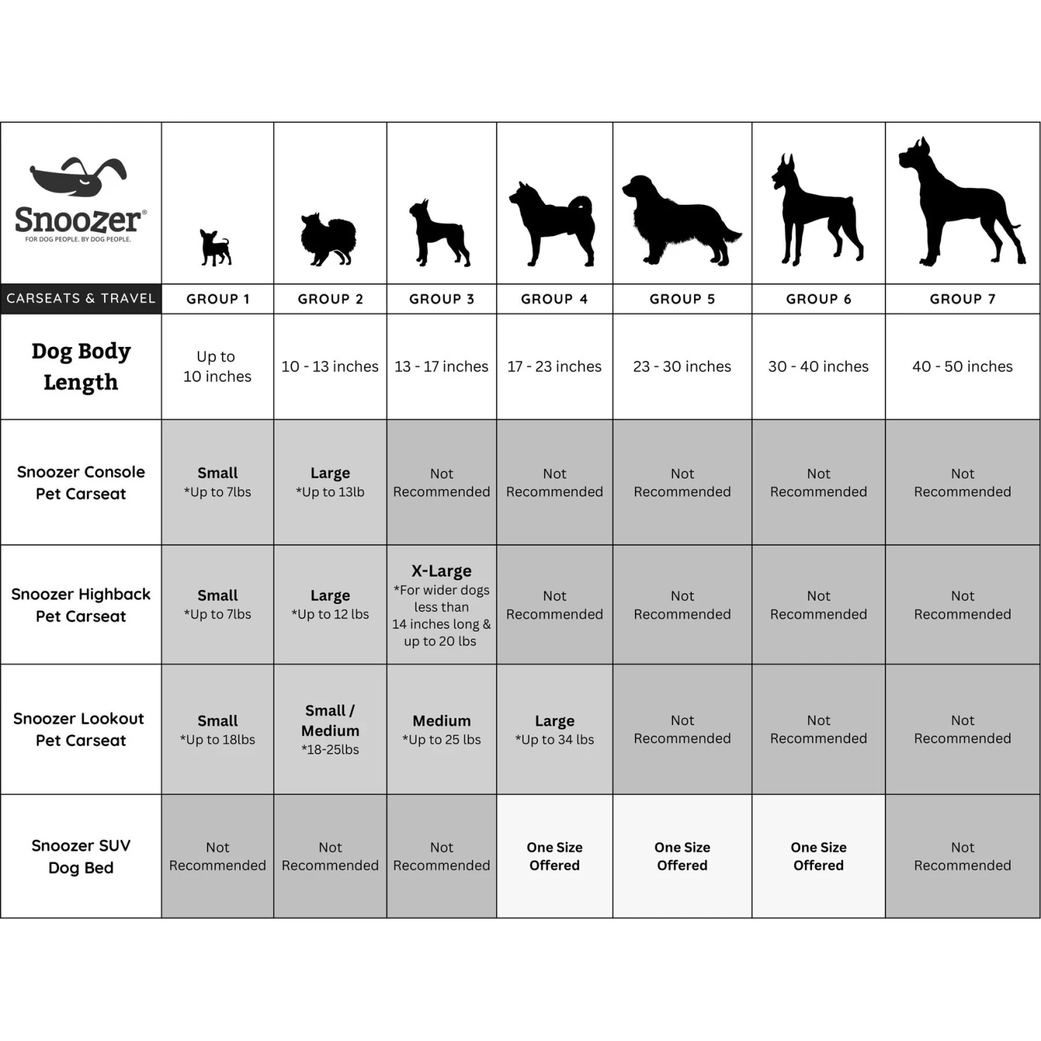 Snoozer Pet Products Luxury Microsuede Overstuffed Dog & Cat Sofa 5 Snoozer Pet Products Luxury Microsuede Overstuffed Dog & Cat Sofa - Image 3