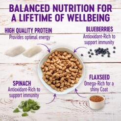 Wellness Grain-Free Complete Health Adult Whitefish & Menhaden Fish Meal Recipe Dry Dog Food 12 Wellness Grain-Free Complete Health Adult Whitefish & Menhaden Fish Meal Recipe Dry Dog Food -Blue Buffalos Shop 95685 PT3. AC SS1800 V1605746510