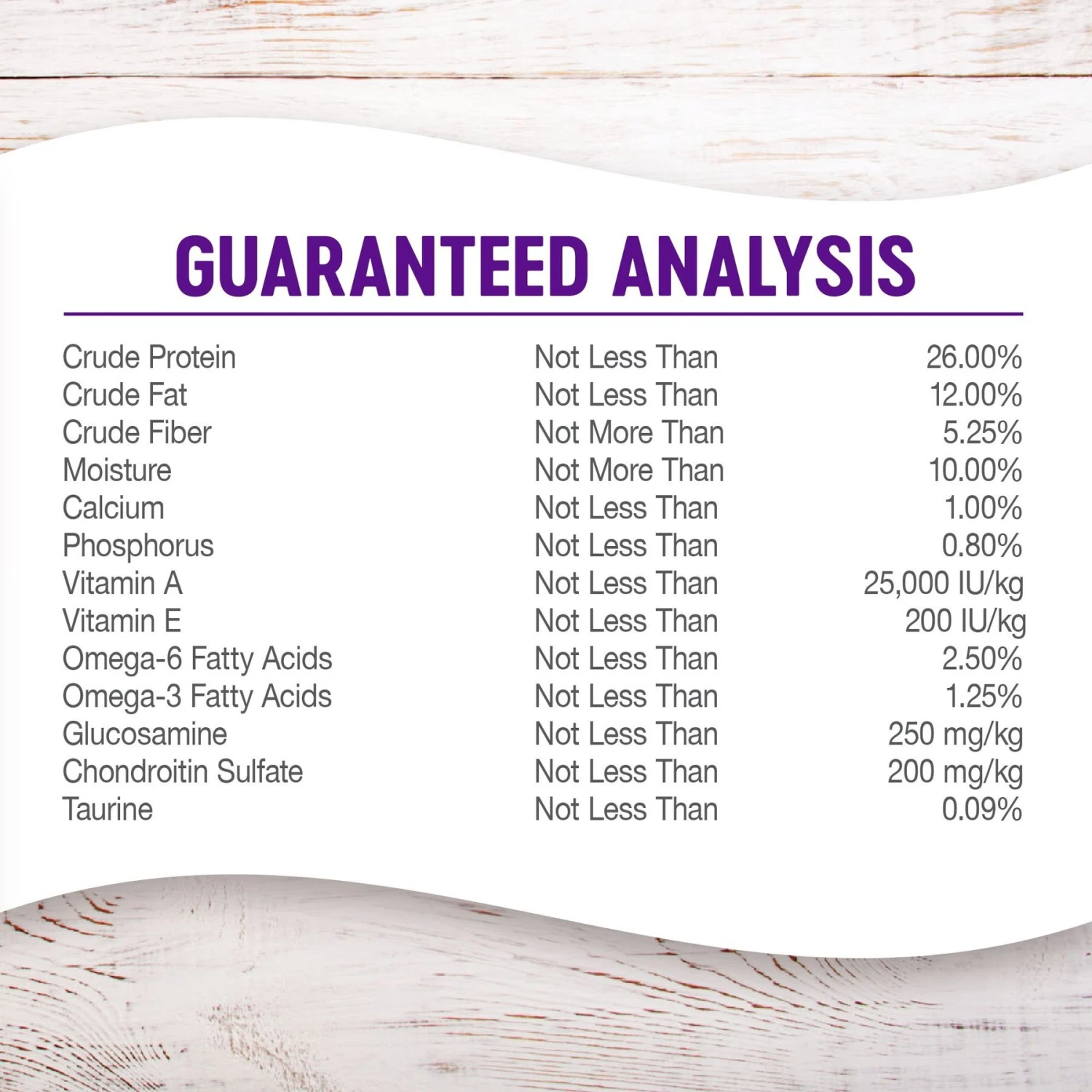 Wellness Grain-Free Complete Health Adult Whitefish & Menhaden Fish Meal Recipe Dry Dog Food 9 Wellness Grain-Free Complete Health Adult Whitefish & Menhaden Fish Meal Recipe Dry Dog Food - Image 7