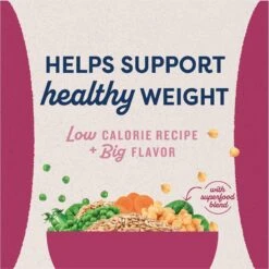 Natural Balance Fat Dogs Chicken & Salmon Formula Low Calorie Dry Dog Food -Blue Buffalos Shop 963702 PT3. AC SS1800 V1695055687