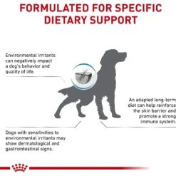 Royal Canin Veterinary Diet Skintopic Medium & Large Adult Dry Dog Food -Blue Buffalos Shop 972550 PT4. AC SS1800 V1698947378