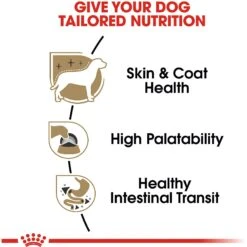 Royal Canin Breed Health Nutrition Chihuahua Adult Loaf In Sauce Dog Food -Blue Buffalos Shop 99656 PT2. AC SS1800 V1592559955