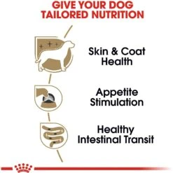 Royal Canin Breed Health Nutrition Yorkshire Terrier Adult Loaf In Sauce Dog Food -Blue Buffalos Shop 99663 PT2. AC SS1800 V1592560553